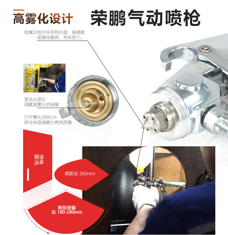 荣鹏喷枪特点 荣鹏喷枪