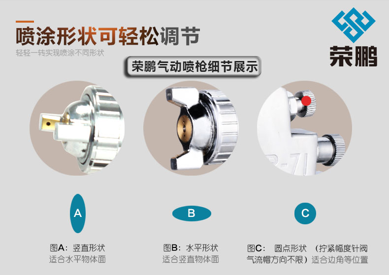 荣鹏喷枪特点 荣鹏喷枪