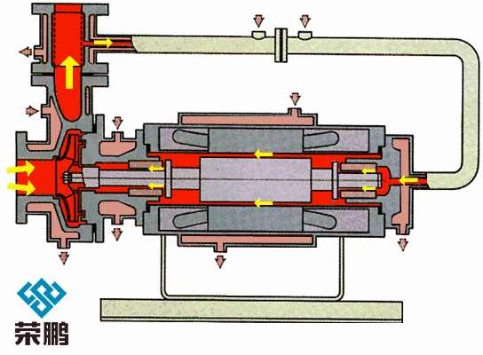 气动隔膜泵换向阀原理图片
