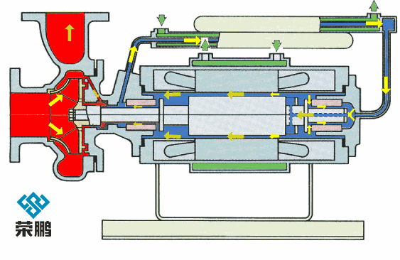 隔膜泵工作原理
