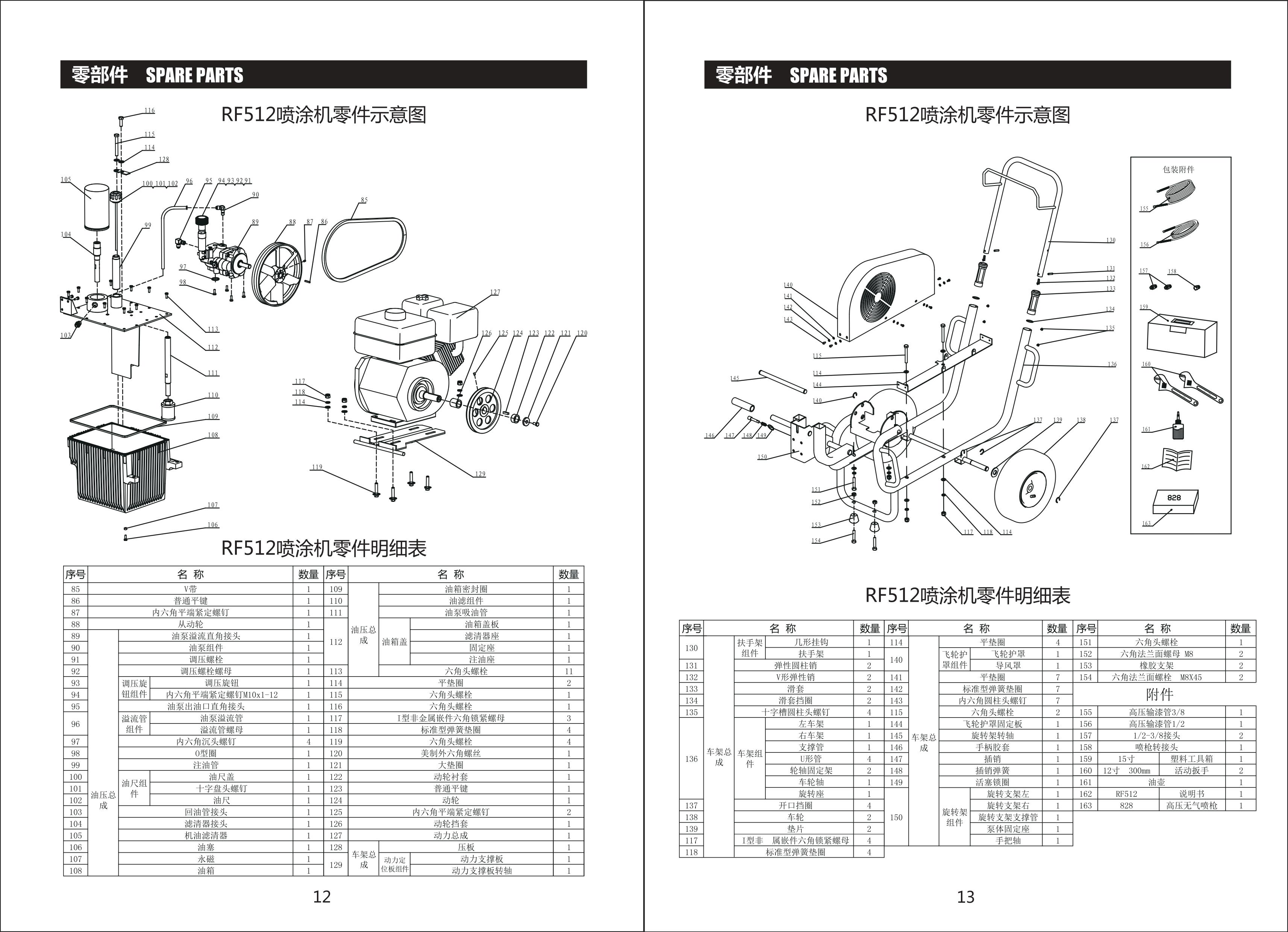 荣鹏喷涂机结构图详解